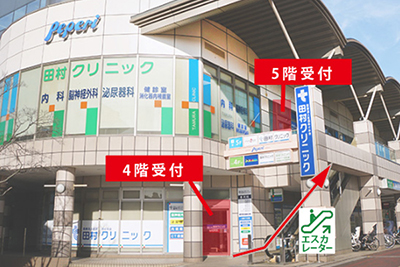 医療法人社団めぐみ会 田村クリニック