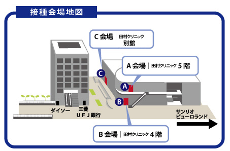 インフル外来会場地図